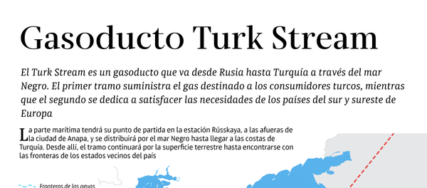 Gasoducto Turk Stream - Sputnik Mundo