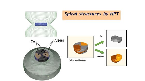 Obtención de un material híbrido de cobre y aluminio - Sputnik Mundo