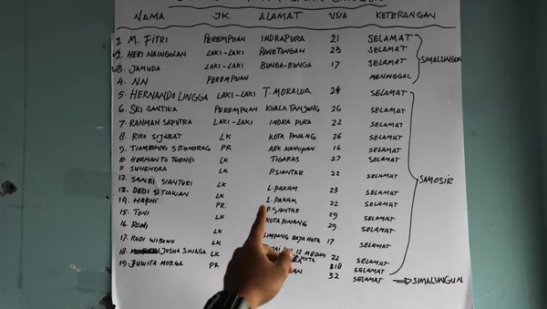 La lista de los sobrevivientes del naufragio en Indonesia