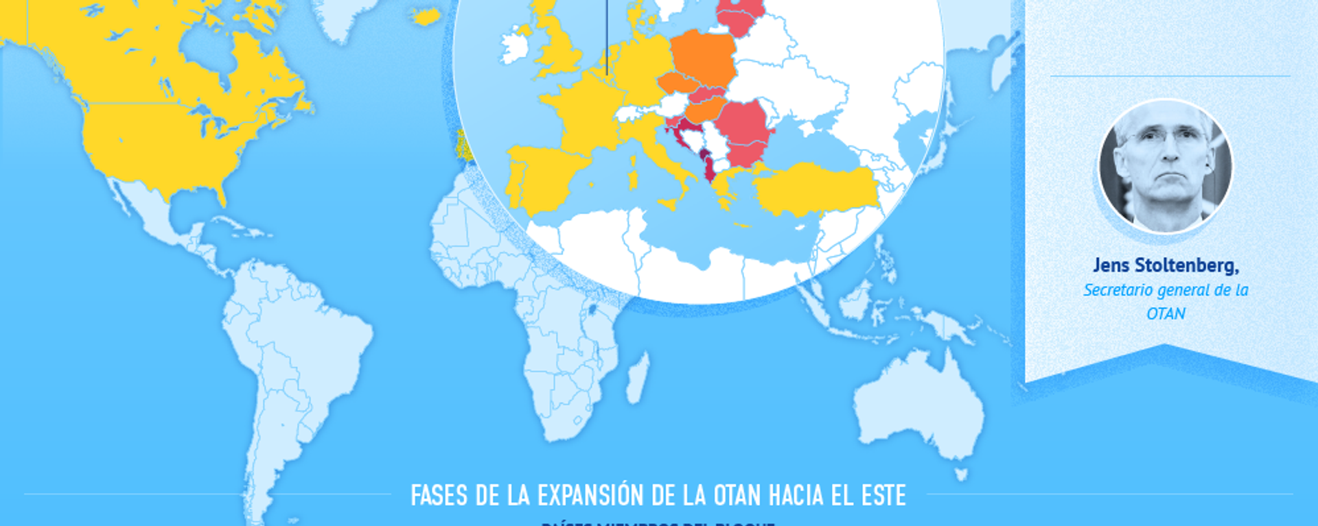 La OTAN: historia de una expansión - Sputnik Mundo, 1920, 11.07.2018