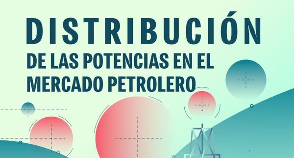 Quién es quién en el mercado global del petróleo - Sputnik Mundo