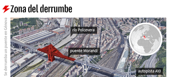 Se derrumba un puente en Génova - Sputnik Mundo