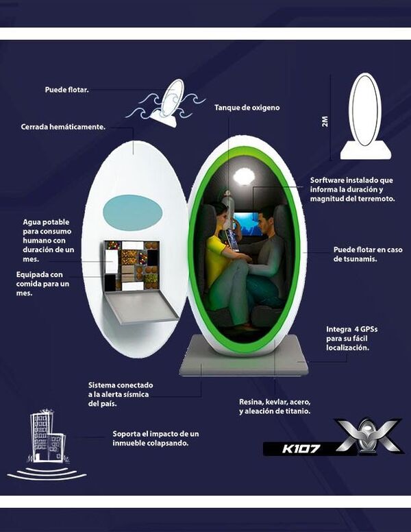 Funcionalidades de la cápsula antisísmica K 107 diseñada en México - Sputnik Mundo