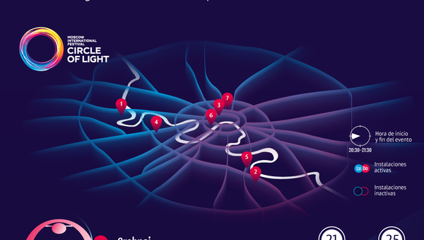 Conoce los detalles del Festival Internacional Círculo de Luz - Sputnik Mundo