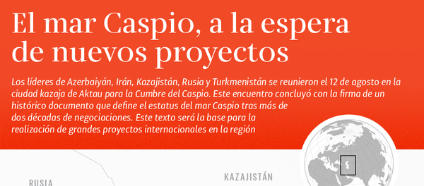 El mar Caspio, a la espera de nuevos proyectos - Sputnik Mundo
