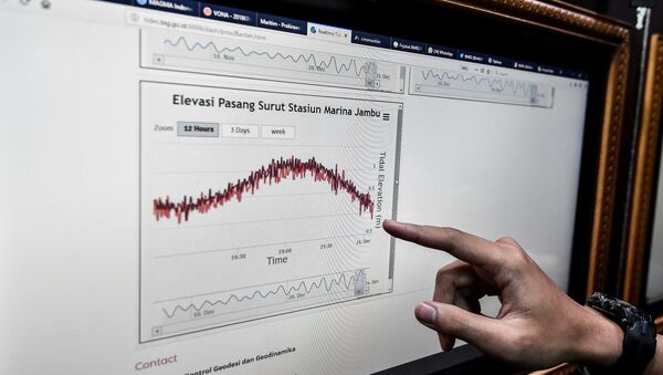 Investigación de las olas en Indonesia - Sputnik Mundo