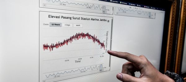 Investigación de las olas en Indonesia - Sputnik Mundo