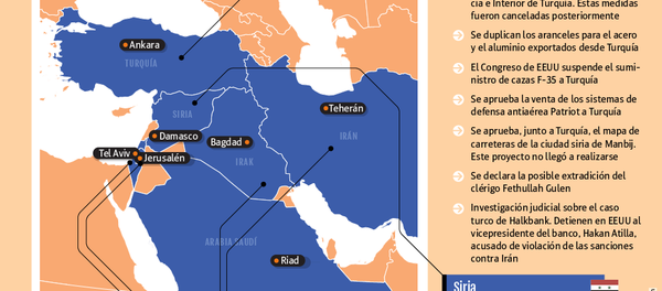 La política de Donald Trump en Oriente Medio cumple dos años - Sputnik Mundo