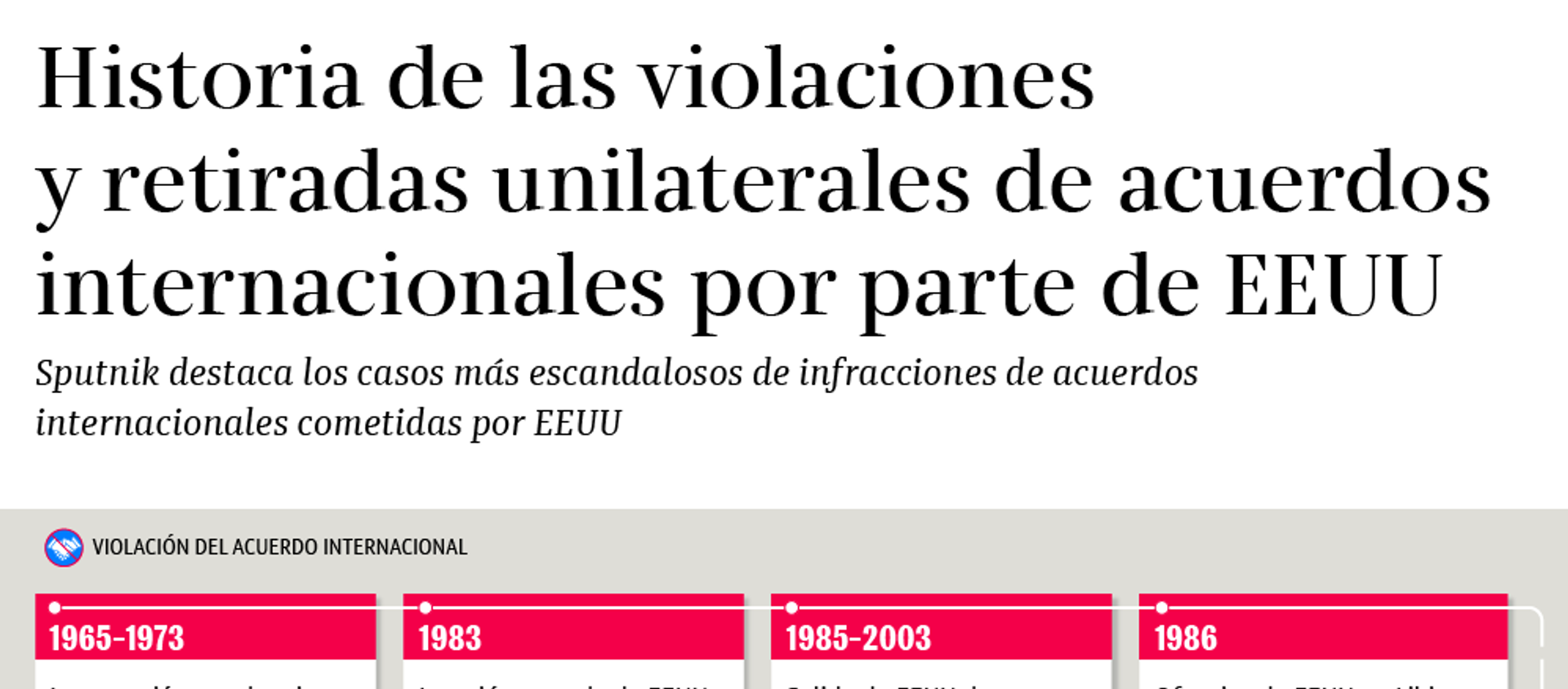 Los casos más escandalosos de violaciones de acuerdos por parte de EEUU - Sputnik Mundo, 1920, 05.02.2019