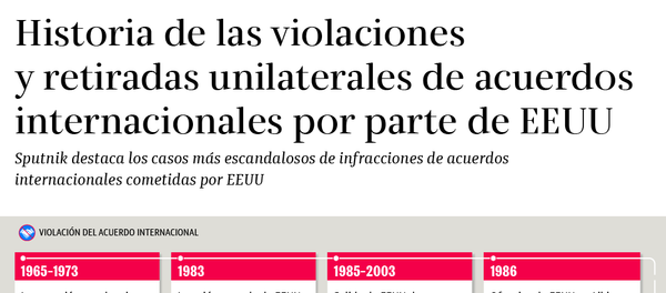 Los casos más escandalosos de violaciones de acuerdos por parte de EEUU - Sputnik Mundo