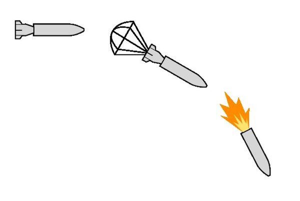 Así funciona la bomba BetAB-50ShP Así funciona la bomba BetAB-50ShP - Sputnik Mundo