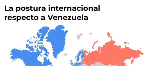 Maduro vs. Guaidó: una lucha por el reconocimiento internacional - Sputnik Mundo