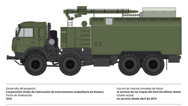 Palantin: el 'arma invisible' rusa - Sputnik Mundo