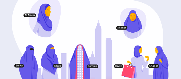 El velo islámico y su difícil relación con el mundo - Sputnik Mundo