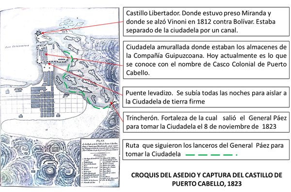 Batallas épicas que te harán olvidar 'Juego de Tronos' (y Hollywood) - Sputnik Mundo