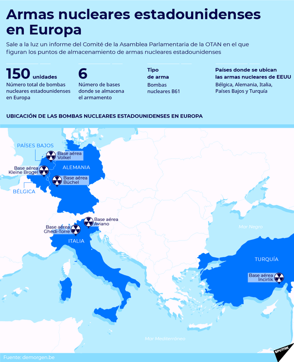 EEUU no planea desplegar en Europa nuevas cargas nucleares de pequeñas dimensiones - Sputnik Mundo