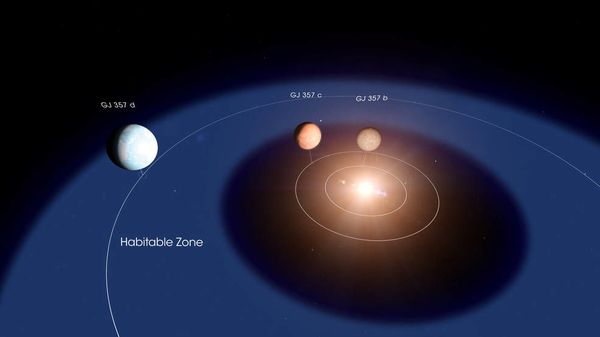 ¿Cómo hallaron los astrofísicos el nuevo planeta parecido a la Tierra? - Sputnik Mundo