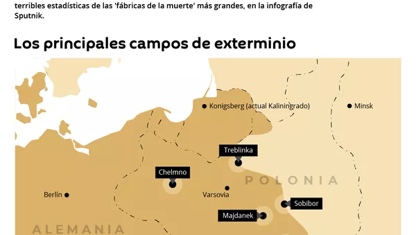 Los mayores campos de exterminio de los nazis