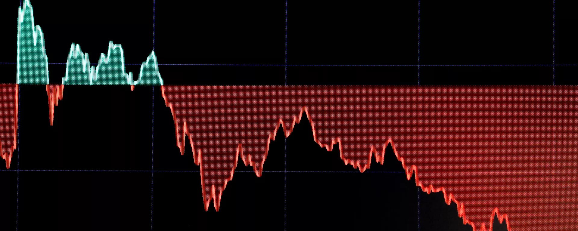 Promedio Industrial Dow Jones Promedio Industrial Dow Jones - Sputnik Mundo, 1920, 15.03.2020