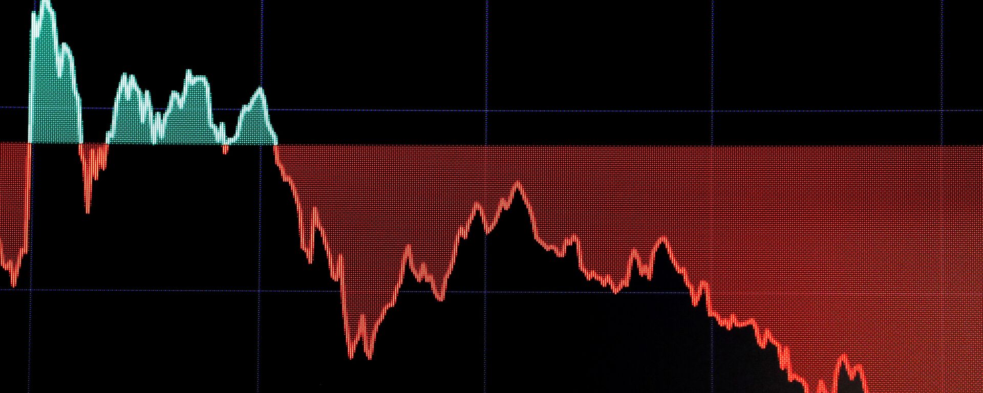 Promedio Industrial Dow Jones - Sputnik Mundo, 1920, 15.03.2020