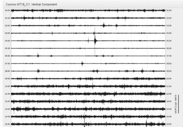 Sismograma del 3 de marzo hecho en Santiago - Sputnik Mundo