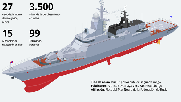 Retivy, el ‘guerrero’ de la Armada de Rusia - Sputnik Mundo