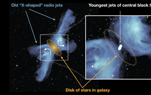 Así se genera el fenómeno cósmico de la 'galaxia X' - Sputnik Mundo