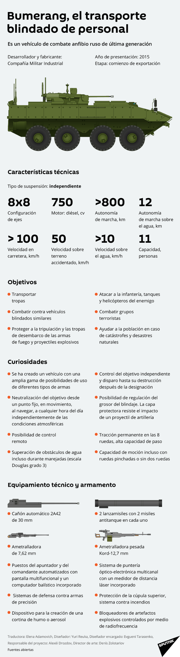 Bumerang: así es el transporte blindado ruso de última generación - Sputnik Mundo