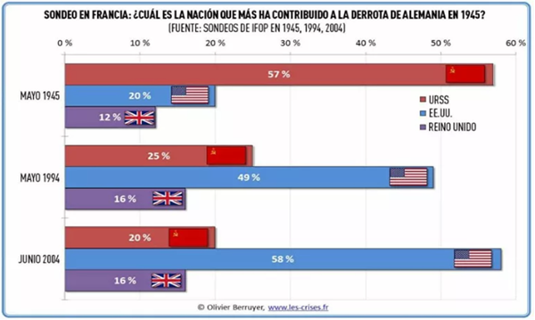 Wikipedia y el modelado de la mente colectiva - Sputnik Mundo