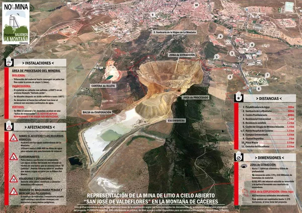 Minas de litio en Extremadura: ¿enclave de atracción para los fabricantes de baterías? Minas de litio en Extremadura: ¿enclave de atracción para los fabricantes de baterías? - Sputnik Mundo