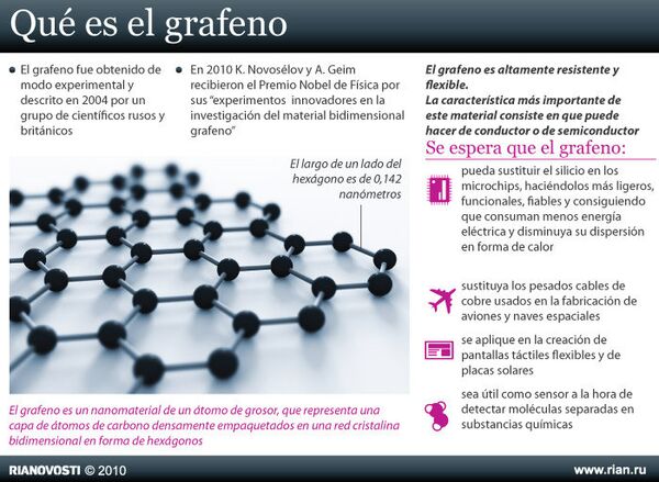 Qué es el grafeno - Sputnik Mundo