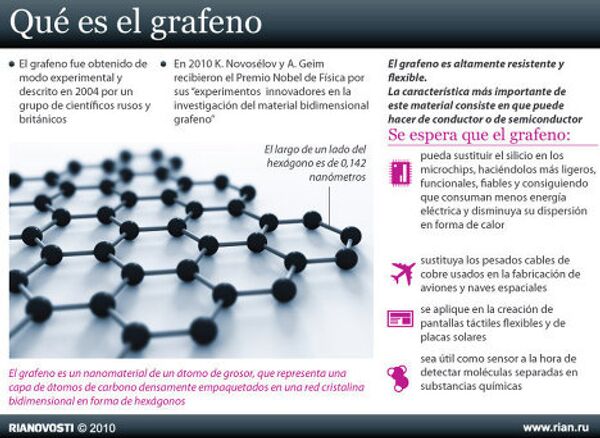Qué es el grafeno - Sputnik Mundo