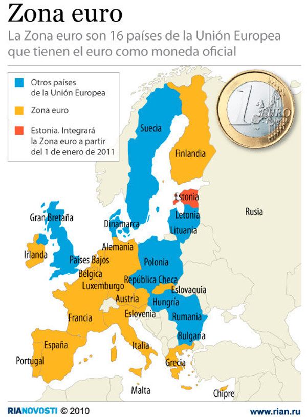 Zona euro - Sputnik Mundo