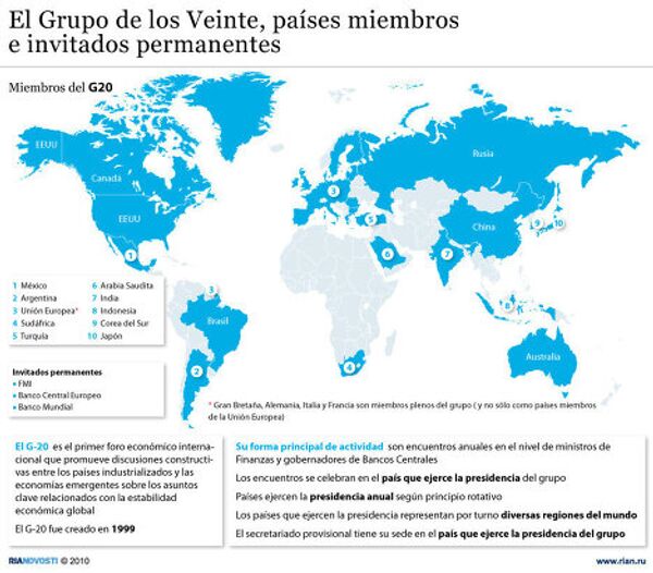 El Grupo de los Veinte, países miembros e invitados permanentes    - Sputnik Mundo
