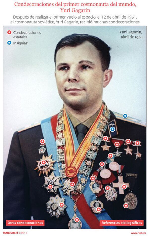 Condecoraciones del primer cosmonauta del mundo, Yuri Gagarin Condecoraciones del primer cosmonauta del mundo, Yuri Gagarin - Sputnik Mundo
