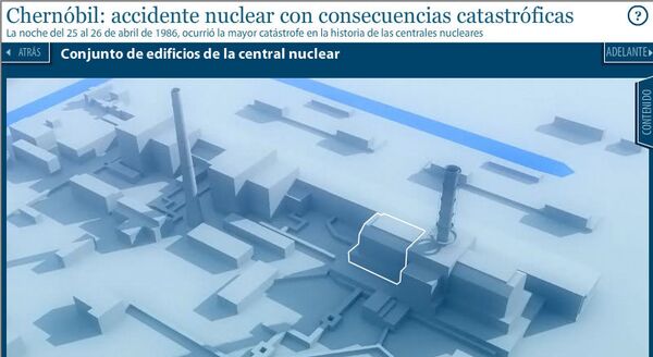 Chernóbil: accidente nuclear con consecuencias catastróficas - Sputnik Mundo