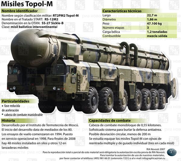 Misiles Topol-M Misiles Topol-M - Sputnik Mundo
