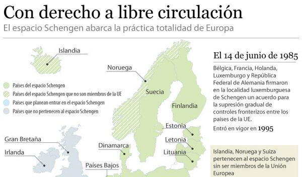 Con derecho a libre circulación - Sputnik Mundo