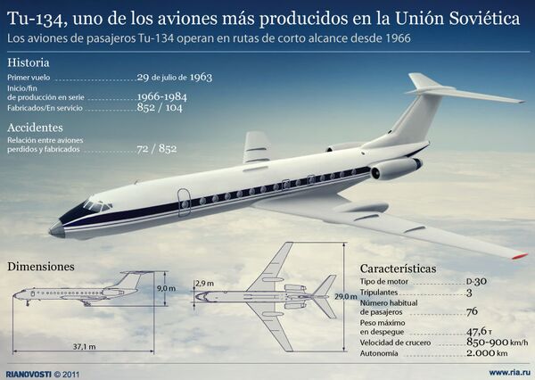 Tu-134, uno de los aviones más producidos en la Unión Soviética - Sputnik Mundo