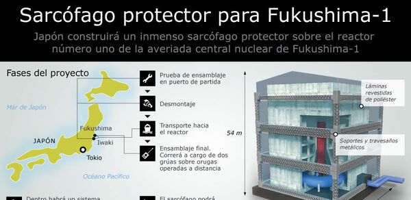 Sarcófago protector para Fukushima-1 - Sputnik Mundo