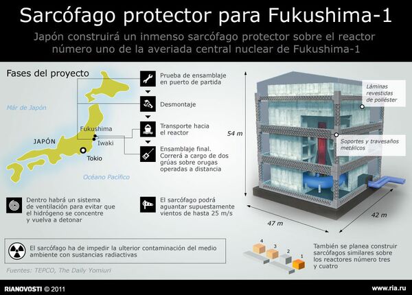 Sarcófago protector para Fukushima-1 - Sputnik Mundo