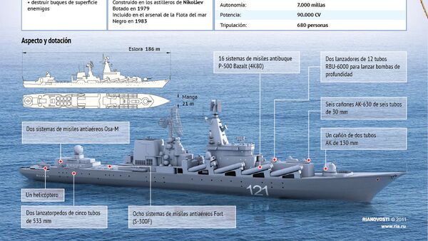 Crucero lanzamisiles Moskva - Sputnik Mundo