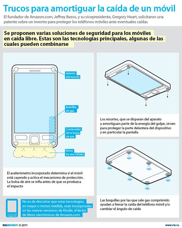 Trucos para amortiguar la caída de un móvil - Sputnik Mundo