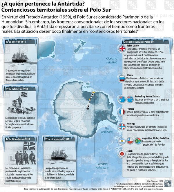 ¿A quién pertenece la Antártida? - Sputnik Mundo