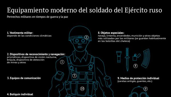 Equipamiento moderno del soldado del Ejército ruso - Sputnik Mundo