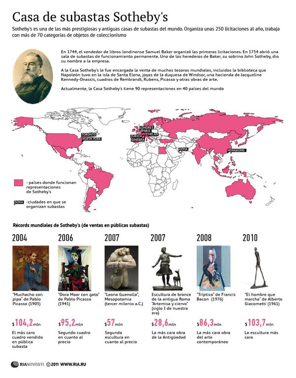 Casa de subastas Sotheby's - Sputnik Mundo