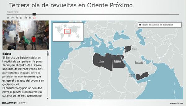 Nueva ola de violencia en Oriente Próximo - Sputnik Mundo