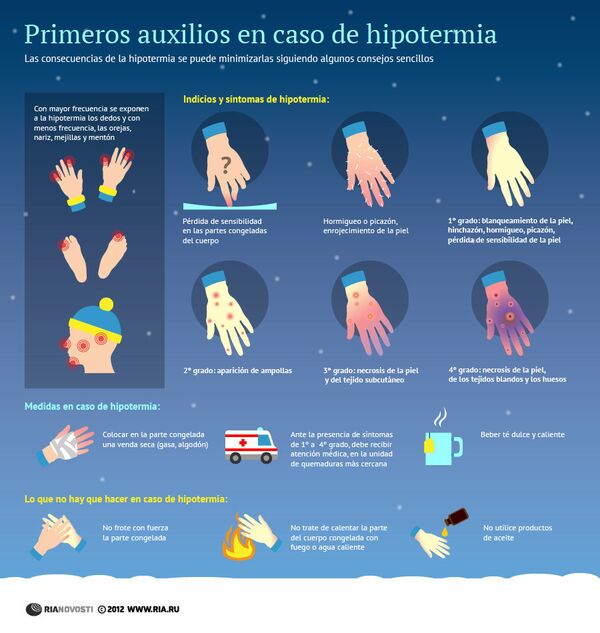 Primeros auxilios en caso de hipotermia    - Sputnik Mundo