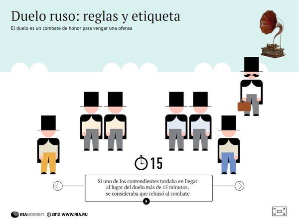 Duelo ruso: reglas y etiqueta - Sputnik Mundo