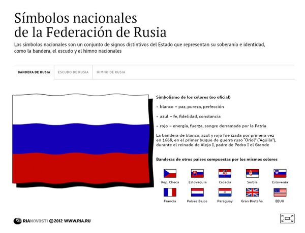 Símbolos nacionales de la Federación de Rusia - Sputnik Mundo